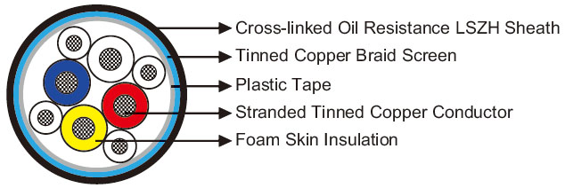 Click to view the big picture